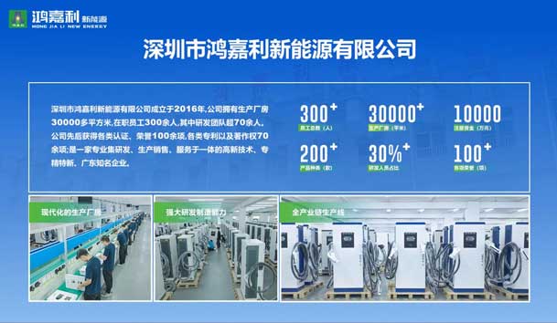 榮耀加冕！鴻嘉利新能源榮獲國家級專精特新“小巨人”企業(yè)榮譽稱號(圖2)